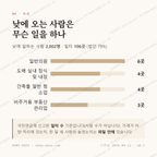 능곡동 맛보기 3