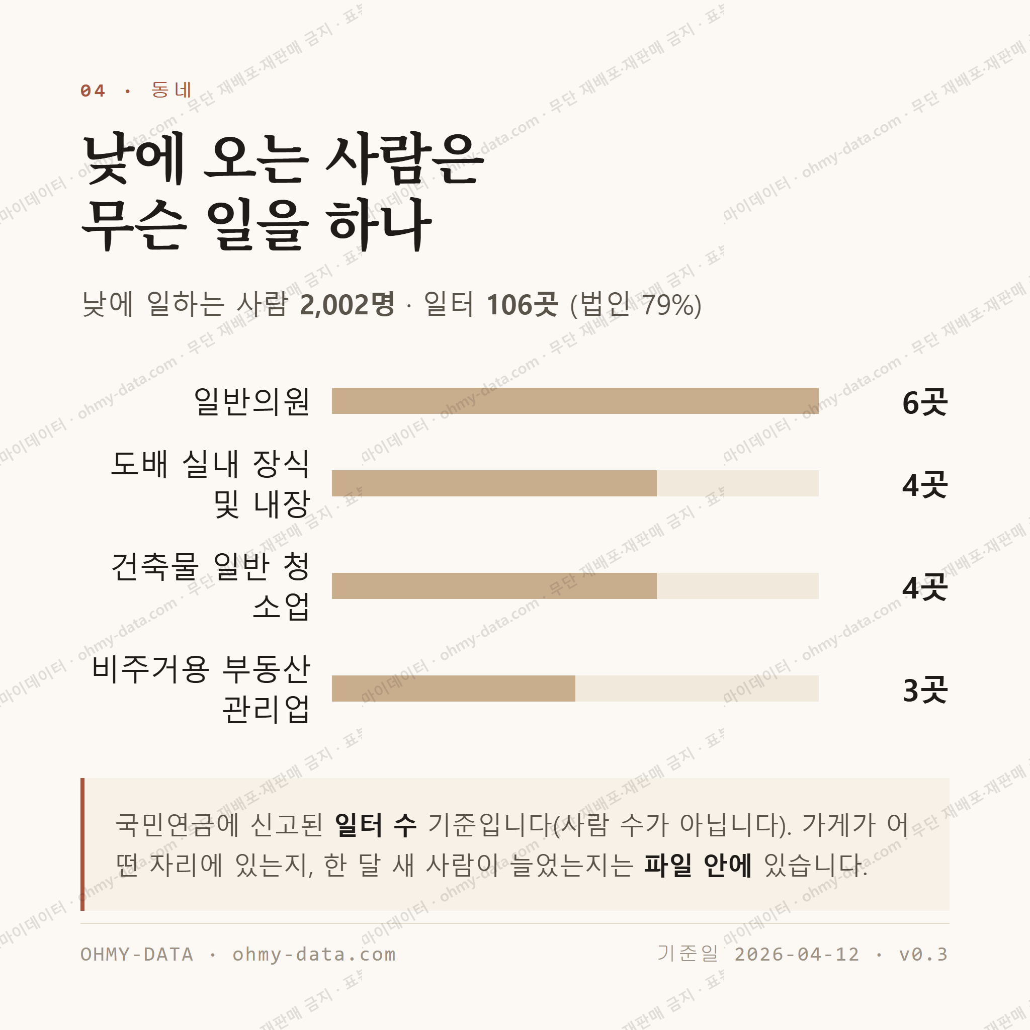 능곡동 맛보기 3