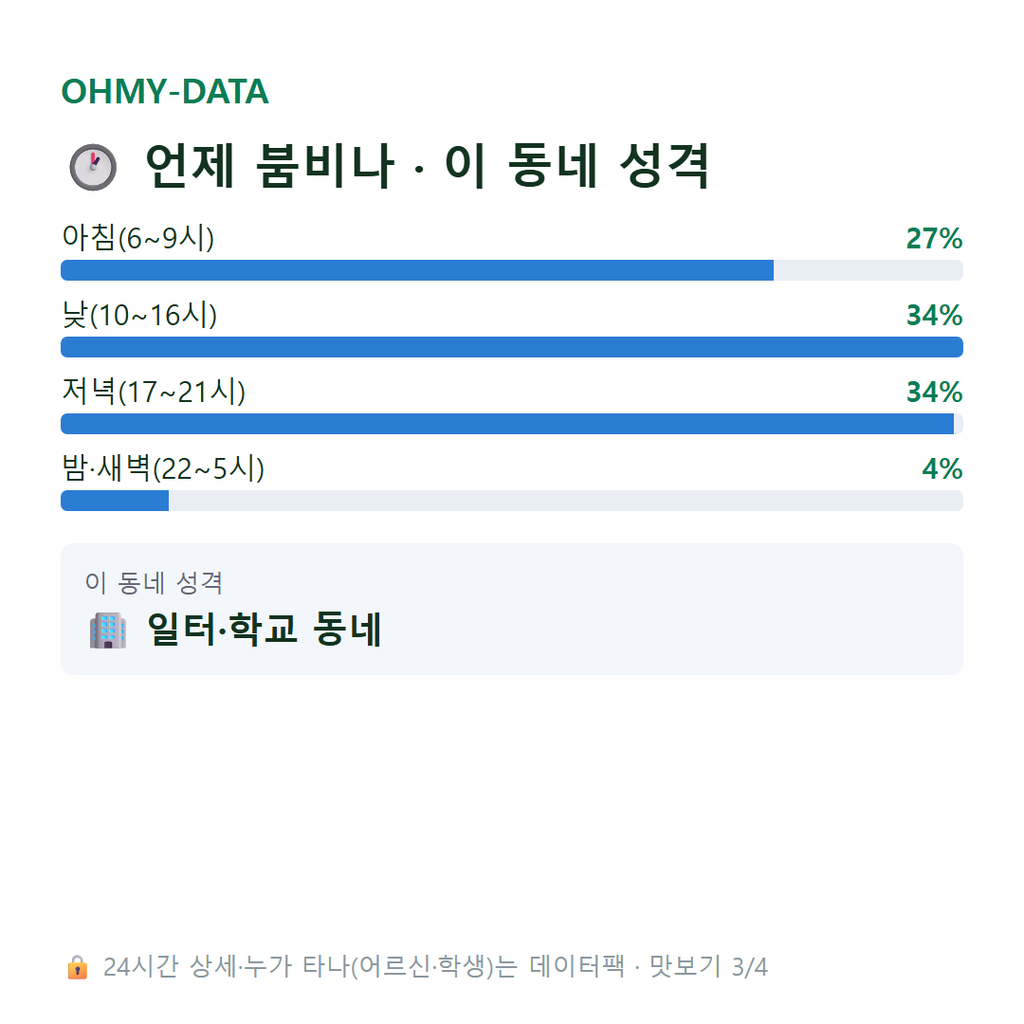정동 맛보기