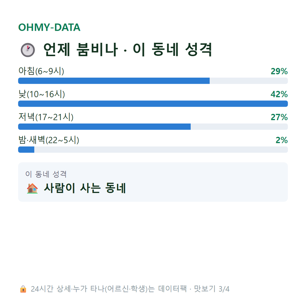 삼양이동 맛보기
