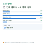 예장동 맛보기