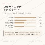 양덕동 맛보기 3