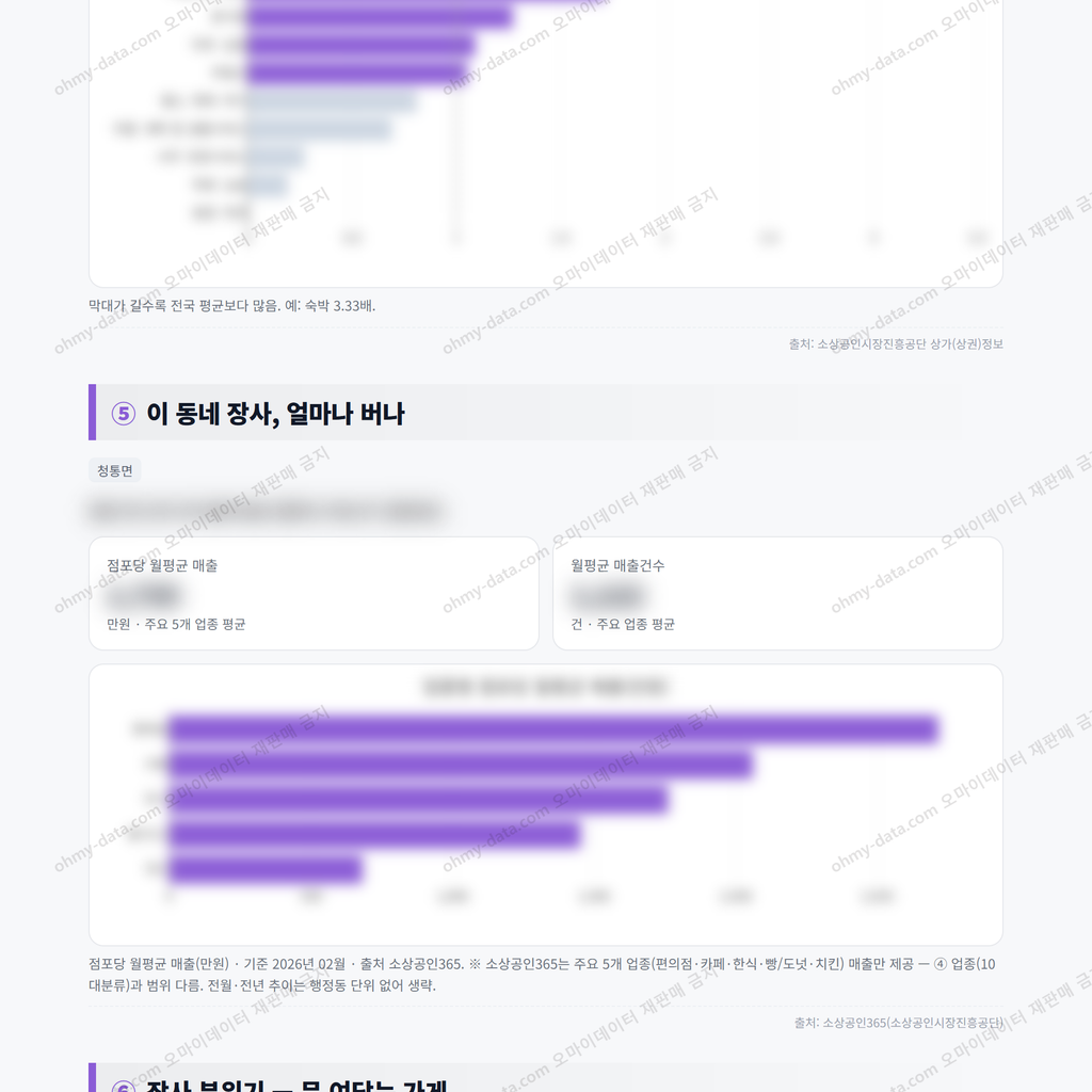 청통면 청통면_맛보기_3.png
