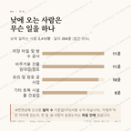 강진읍 맛보기 3