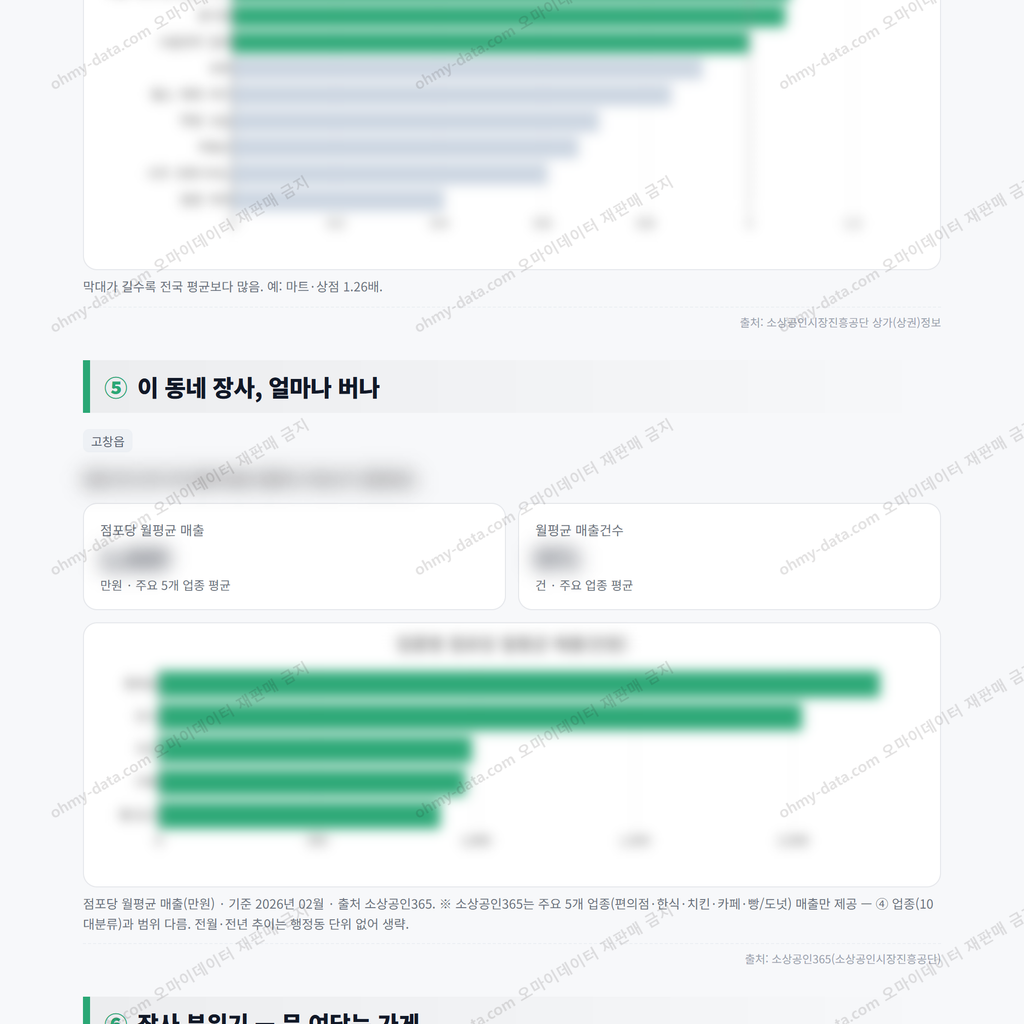 고창읍 고창읍_맛보기_3.png