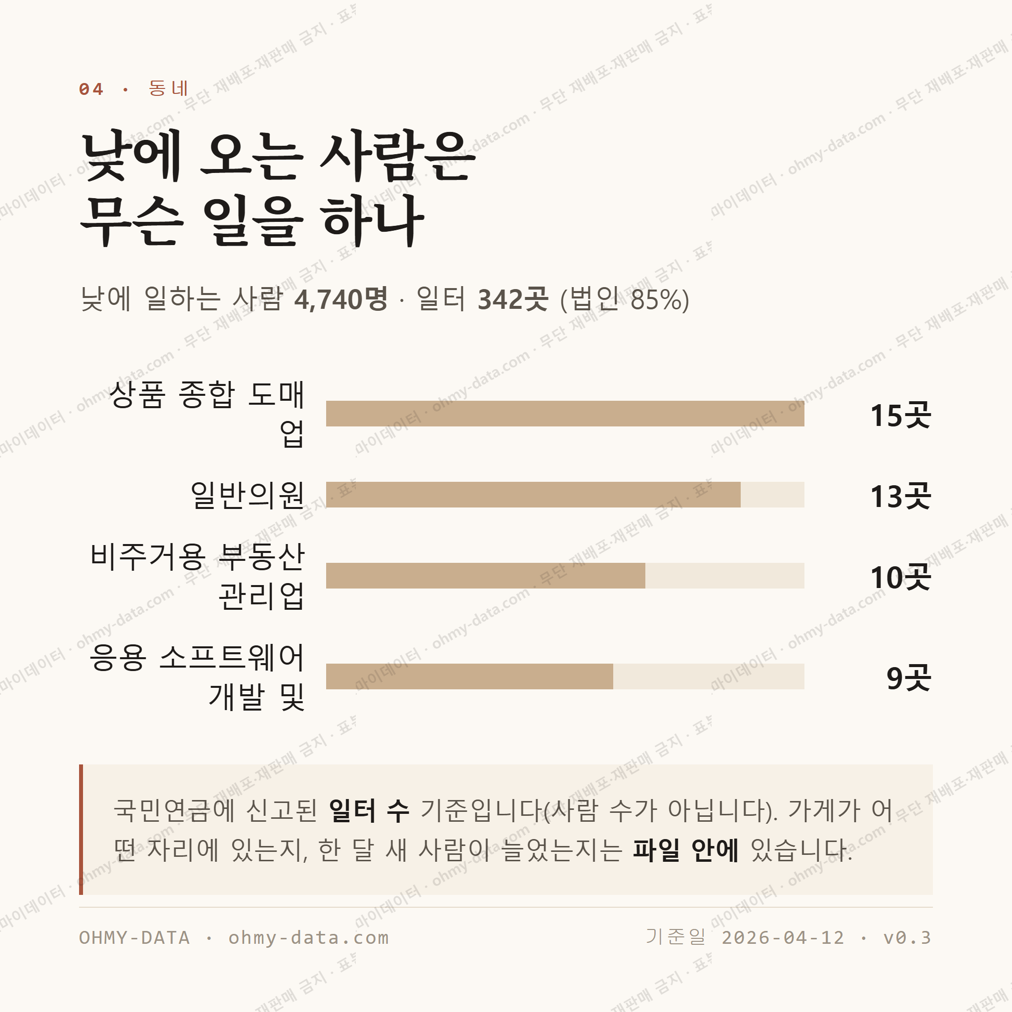 행신동 맛보기 3