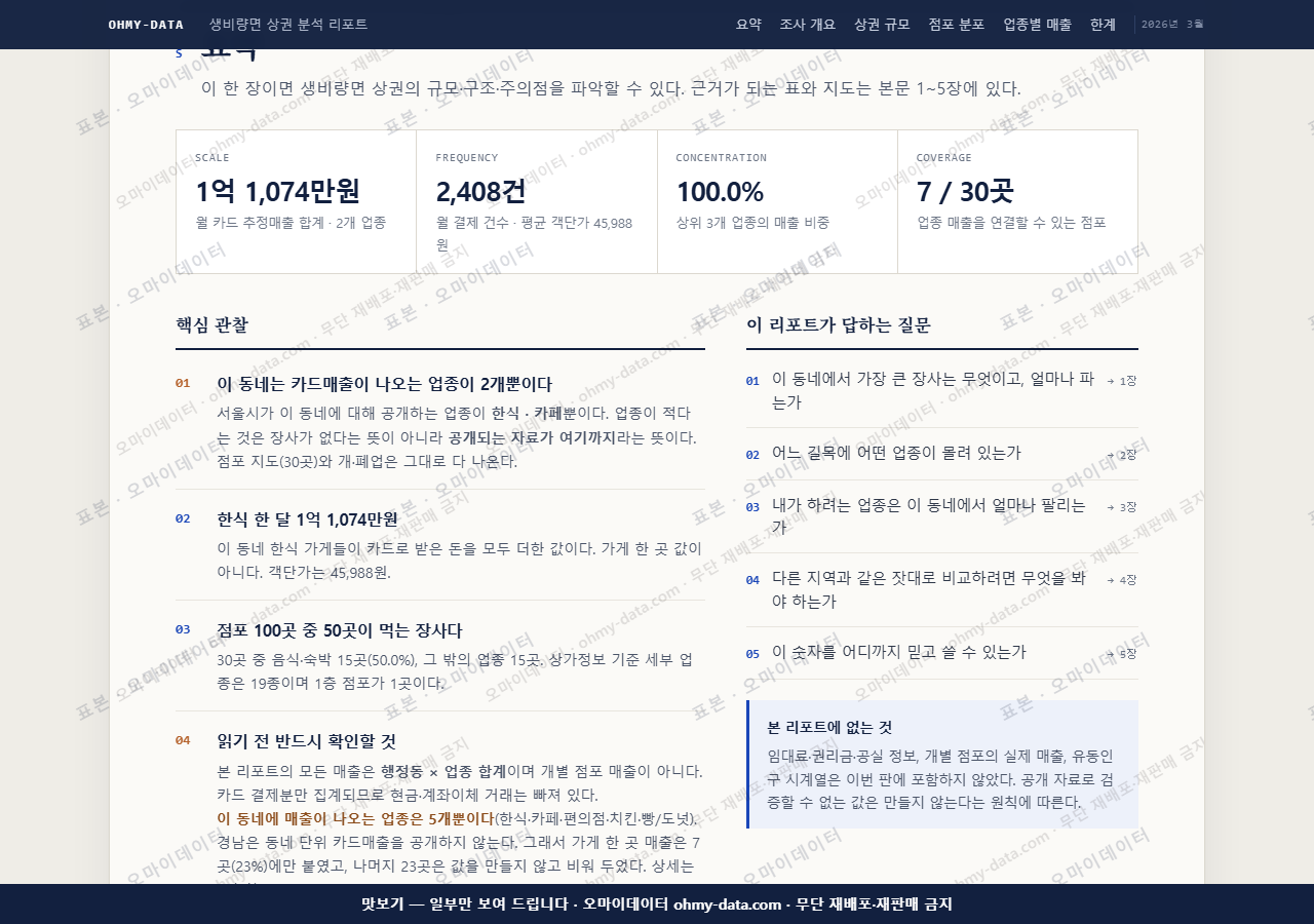 생비량면 생비량면_맛보기3.png
