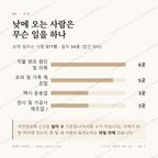 동두천동 맛보기 3
