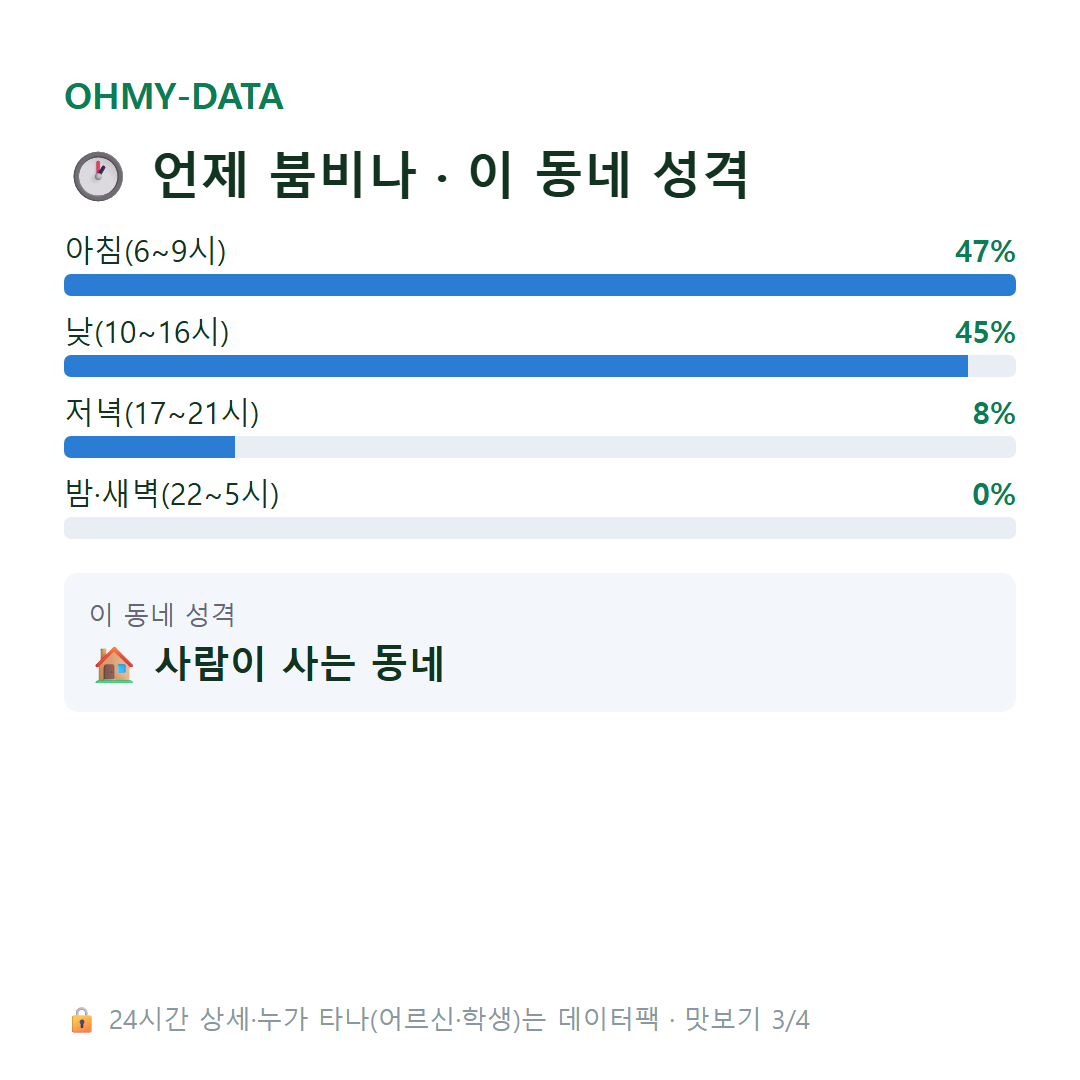 양강면 맛보기
