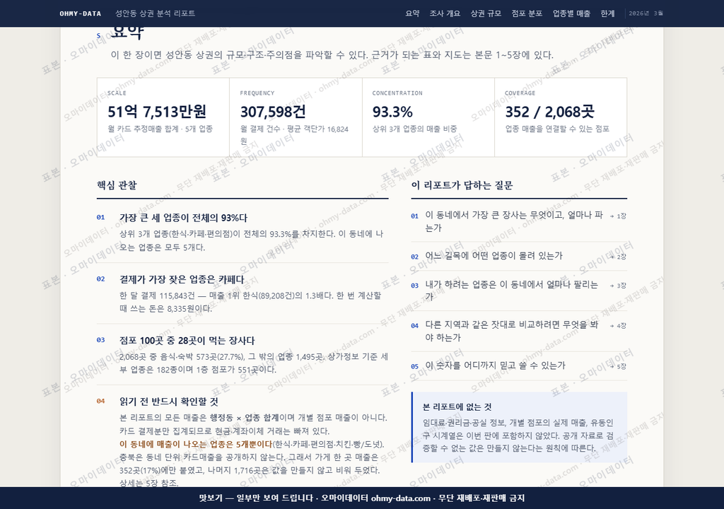 성안동 성안동_맛보기3.png