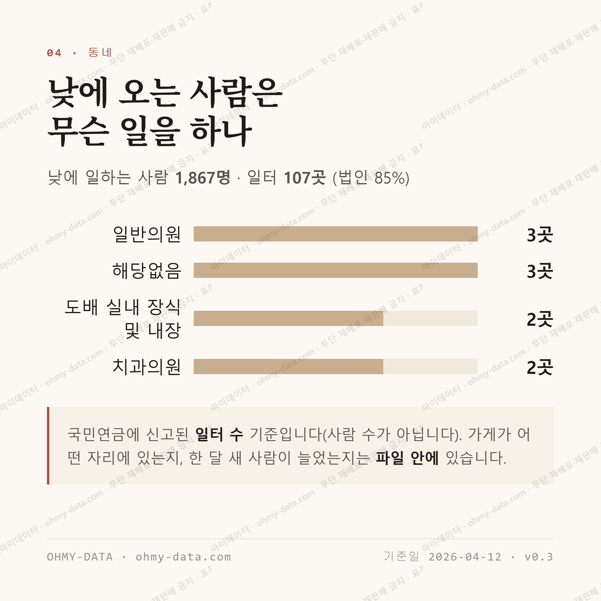호계동 맛보기 3