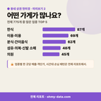 홍문동 홍문동_맛보기_3.png