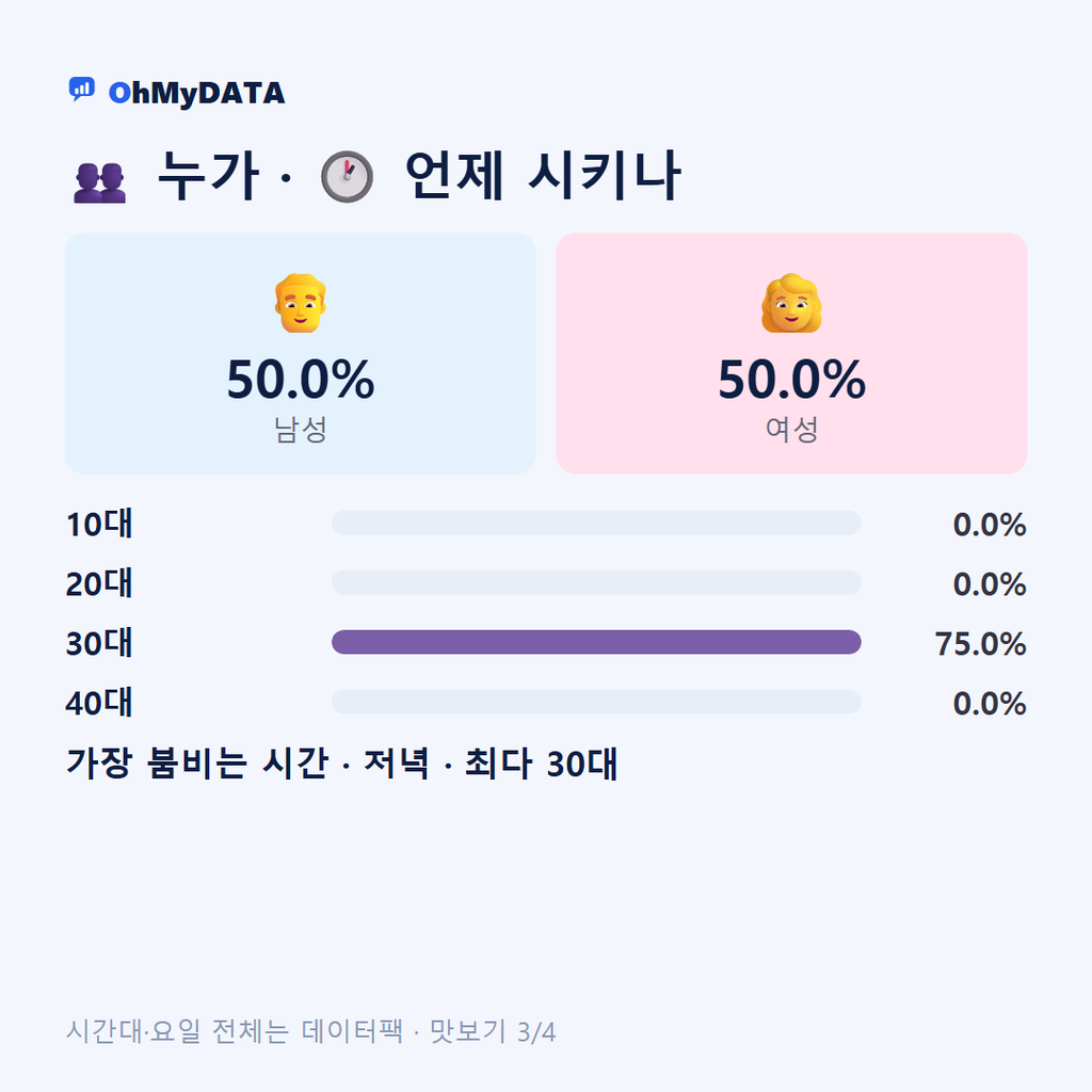 초동면 맛보기 3/4