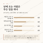 풍각면 맛보기 3