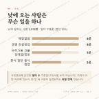 정동 맛보기 3