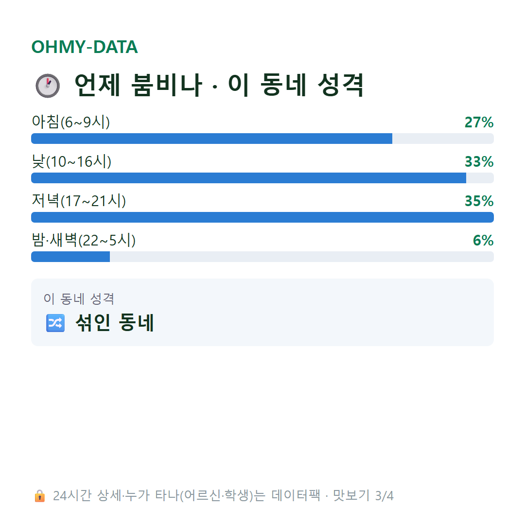 고덕동 맛보기