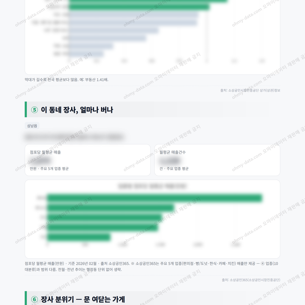 삼남읍 삼남읍_맛보기_3.png
