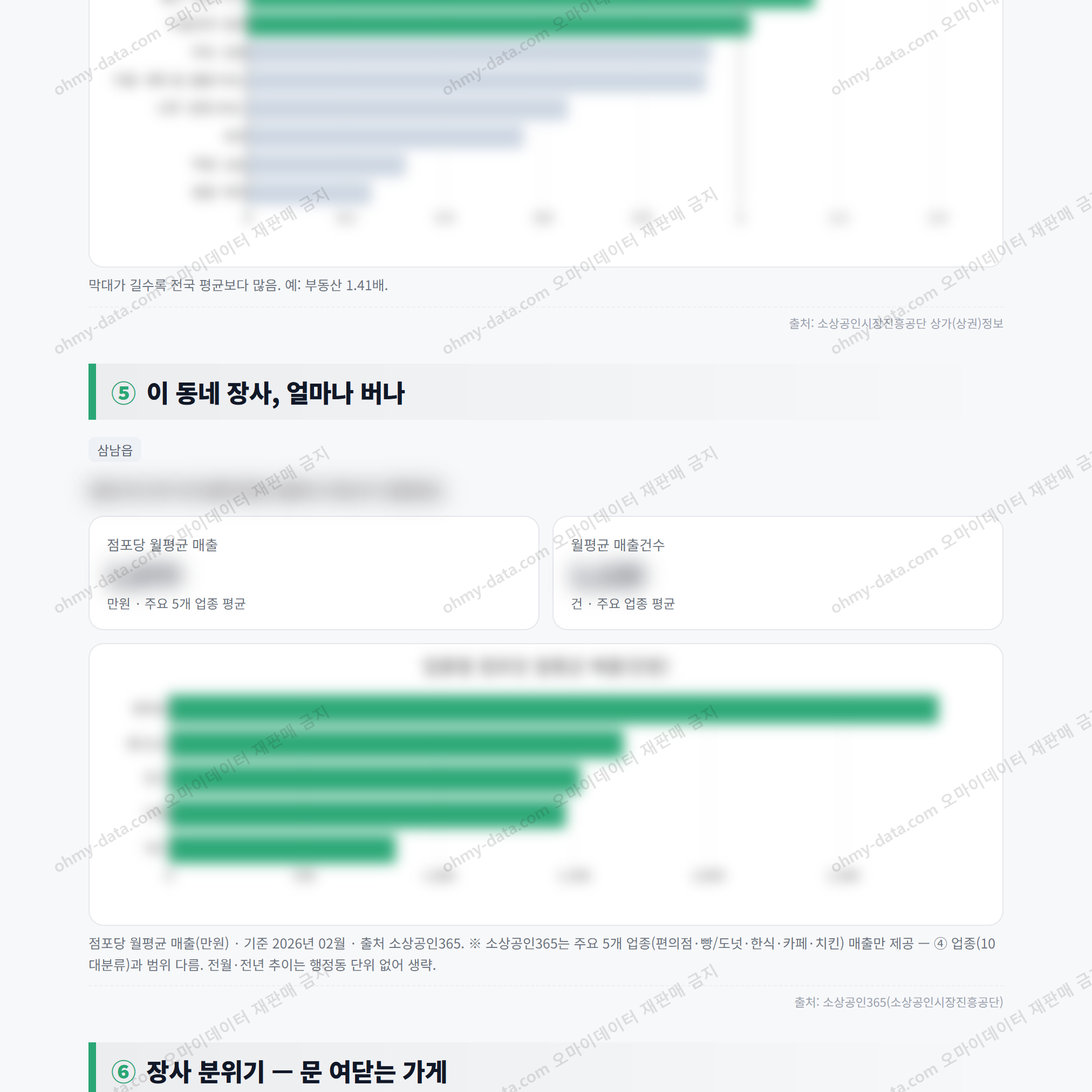 삼남읍 삼남읍_맛보기_3.png