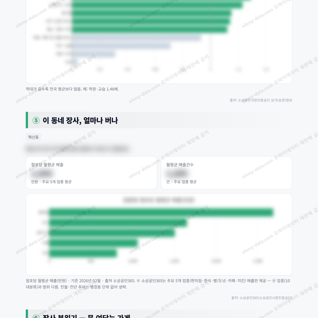 혁신동 혁신동_맛보기_3.png