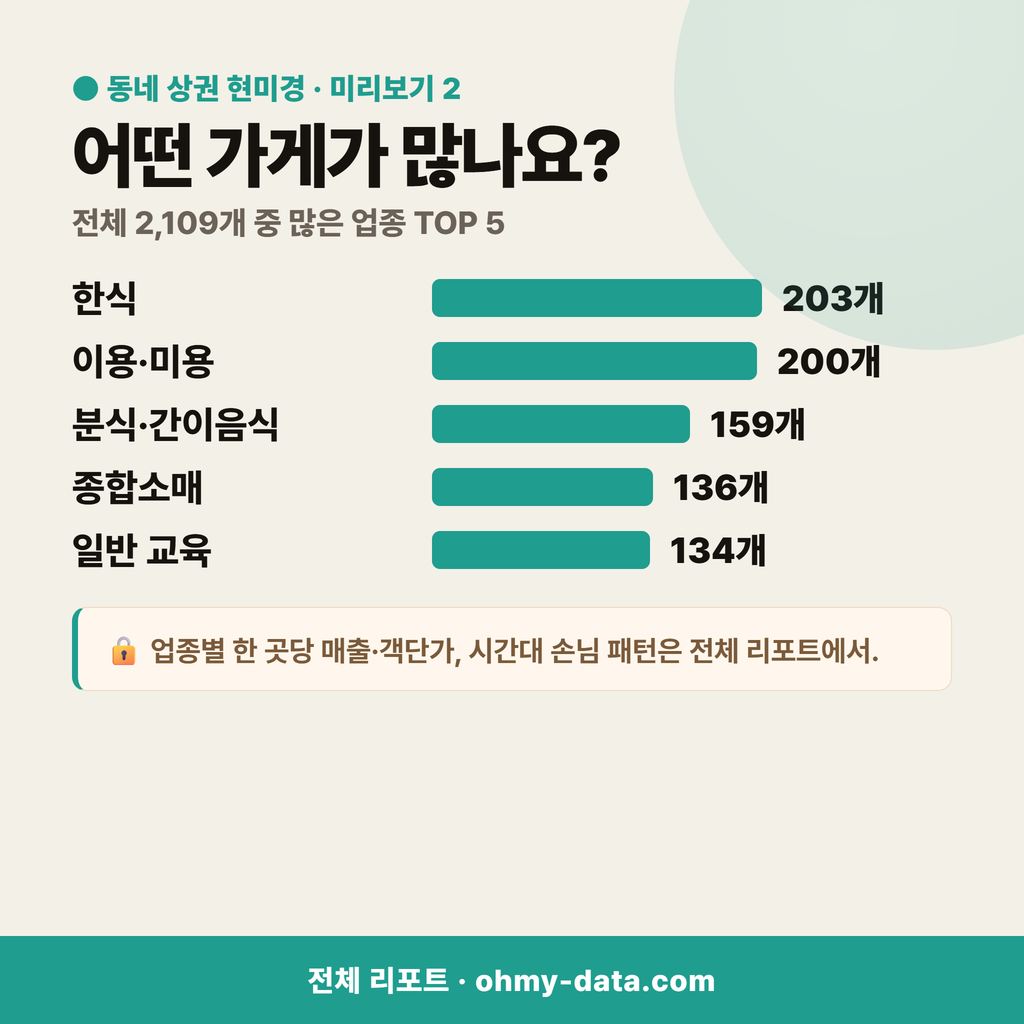 쌍문동 쌍문동_맛보기_3.png