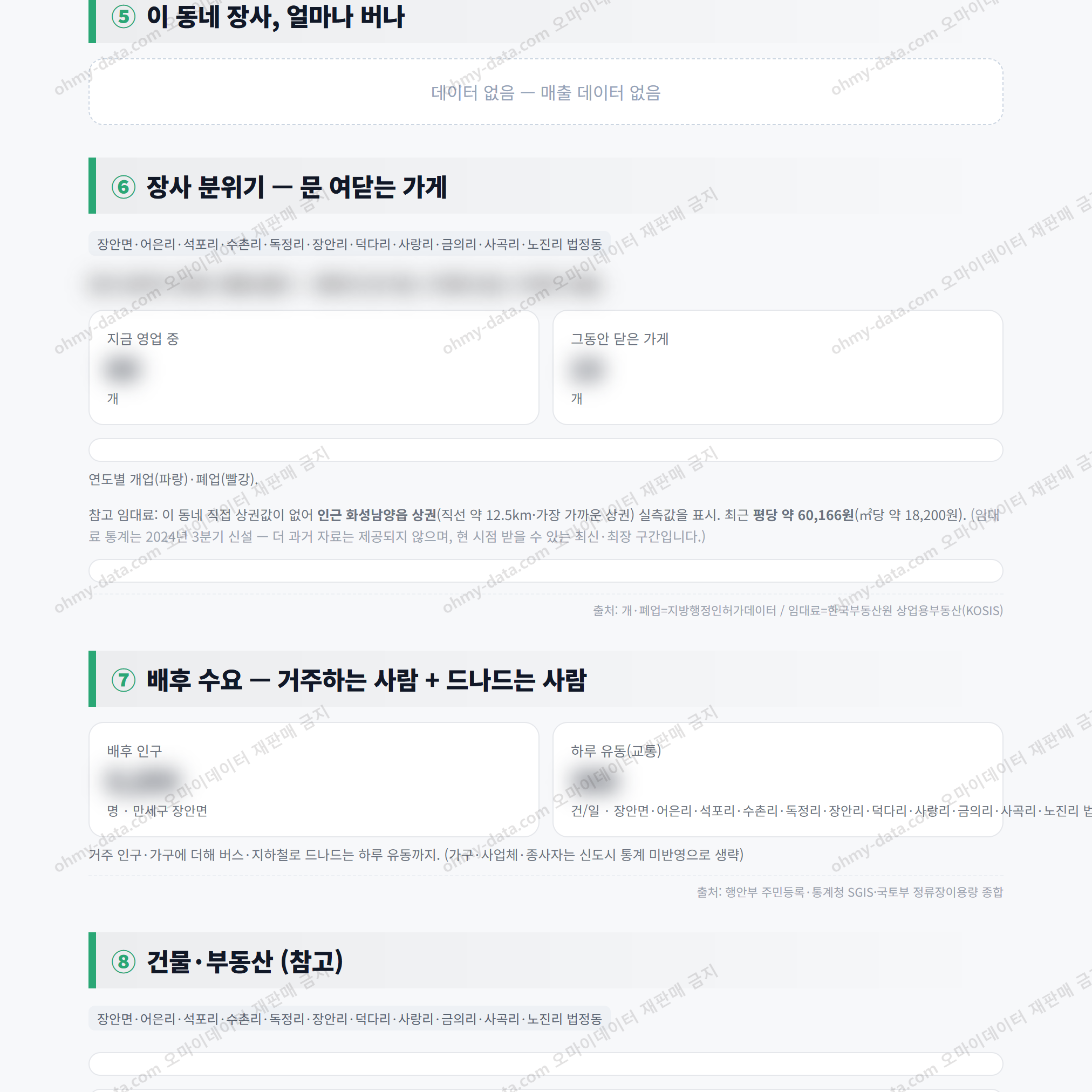 만세구 장안면 만세구 장안면_맛보기_3.png