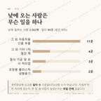 대합면 맛보기 3