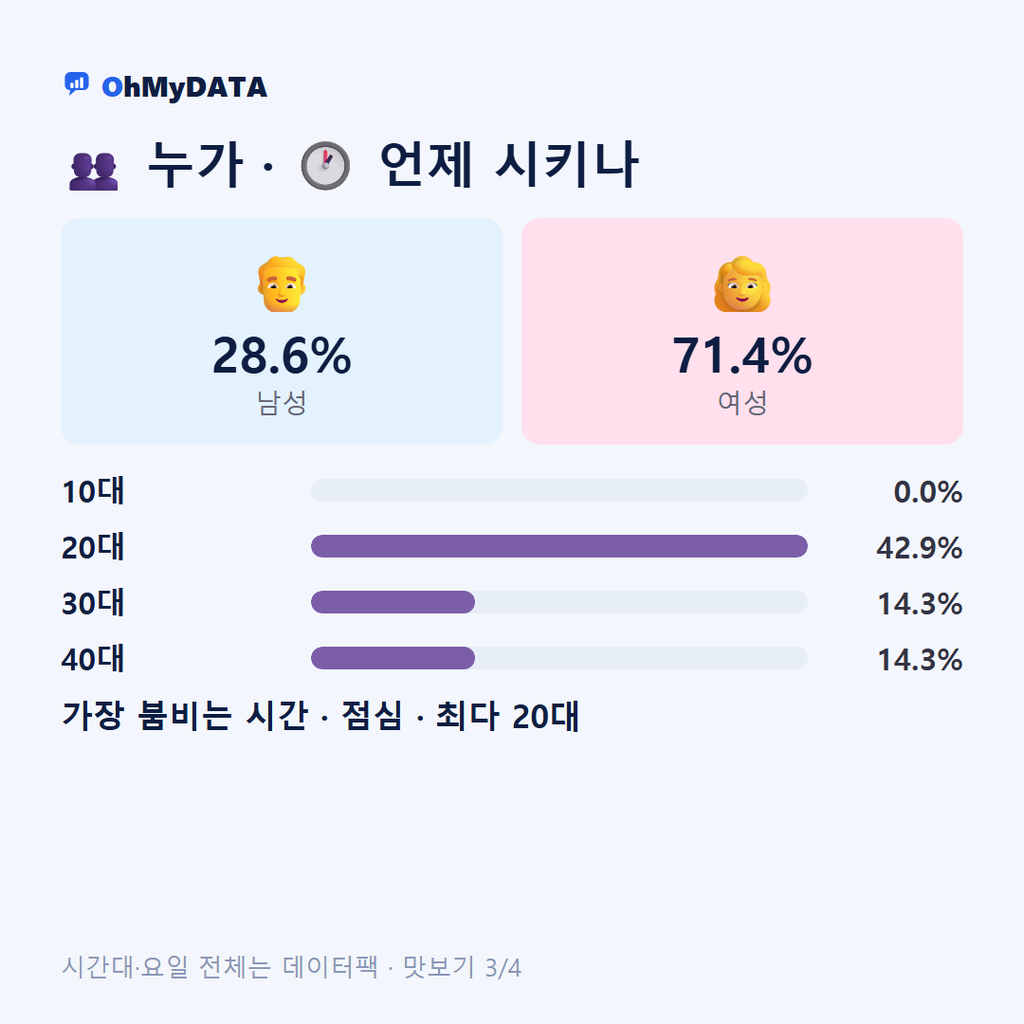 산양면 맛보기 3/4