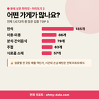 남해읍 남해읍_맛보기_3.png