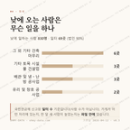 연지동 맛보기 3