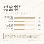 용산동 맛보기 3