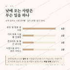 시천면 맛보기 3