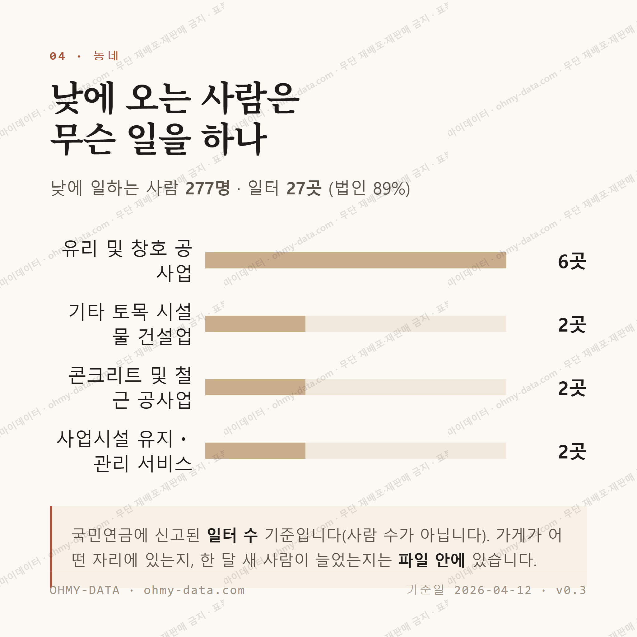 시천면 맛보기 3