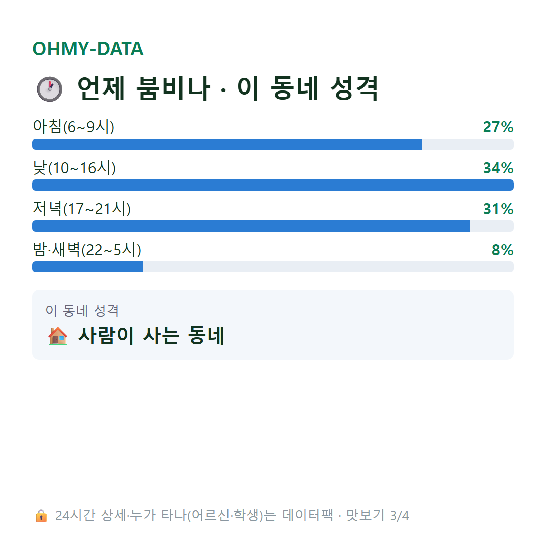 신사동 맛보기
