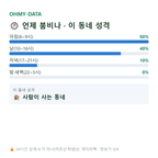 이평면 맛보기