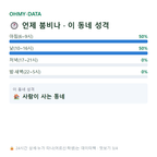 상월면 맛보기