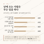 진례면 맛보기 3
