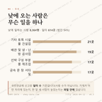 광양읍 맛보기 3