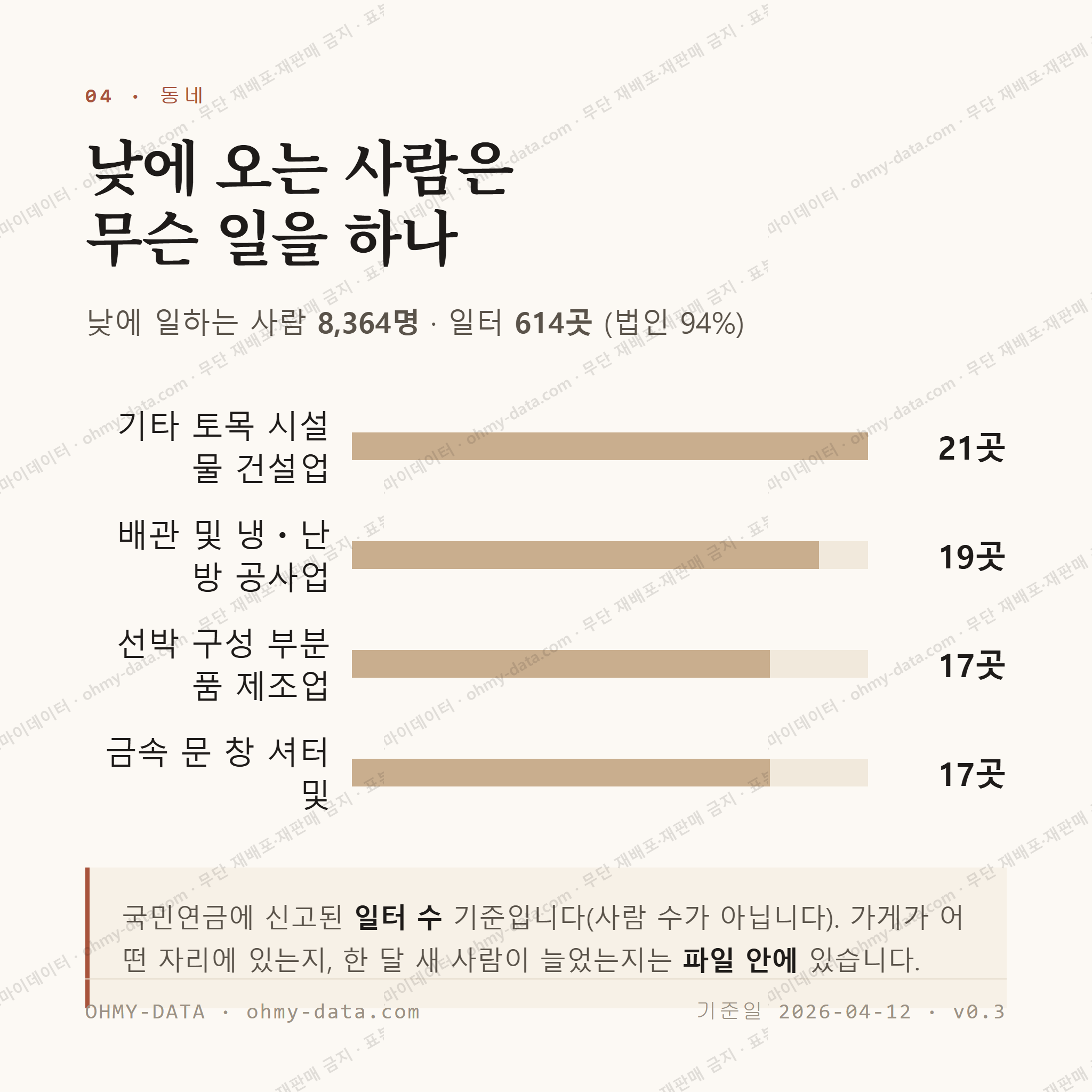 광양읍 맛보기 3