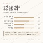 금서면 맛보기 3