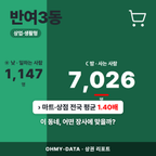 반여3동 반여3동_표지.png