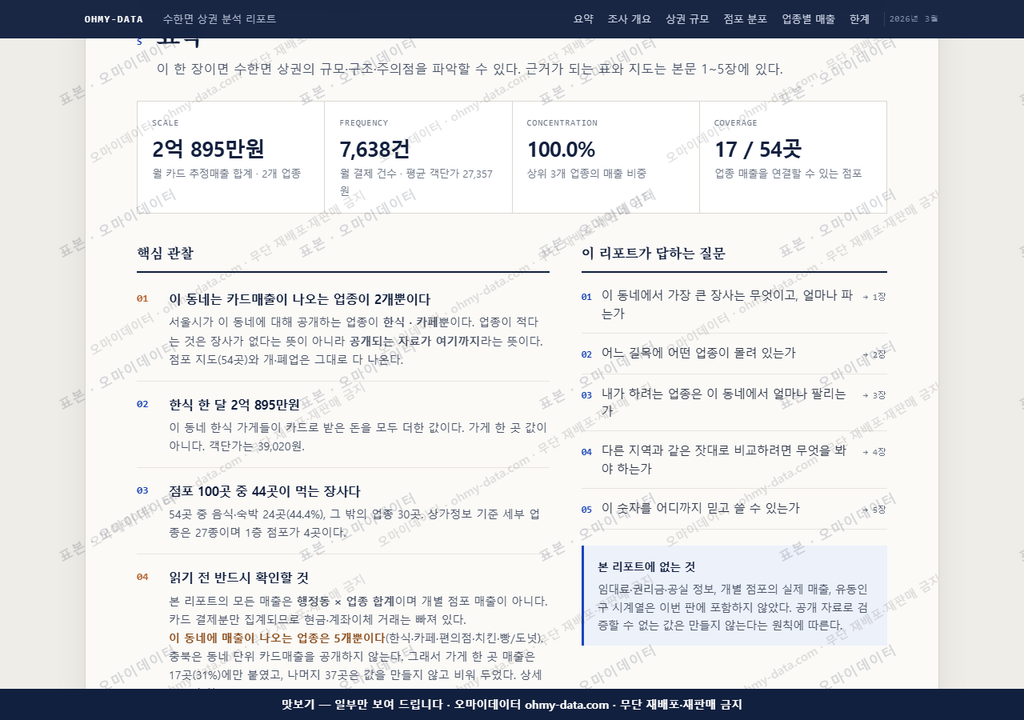 수한면 수한면_맛보기3.png