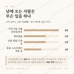 후암동 맛보기 3
