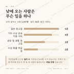 성북동 맛보기 3