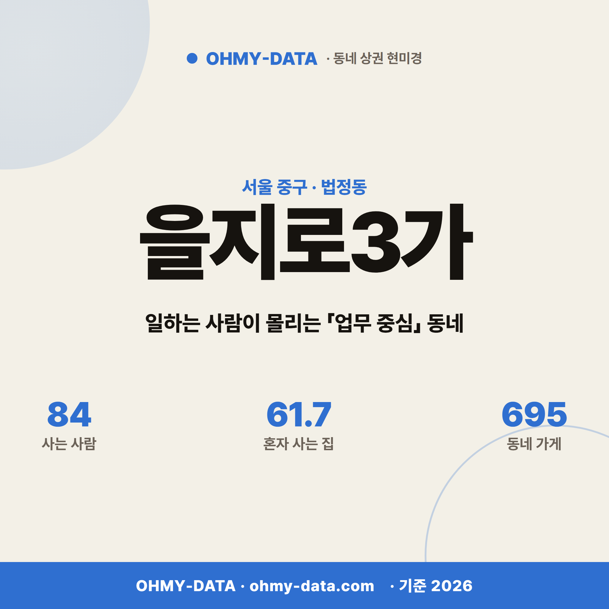 을지로3가 을지로3가_표지.png
