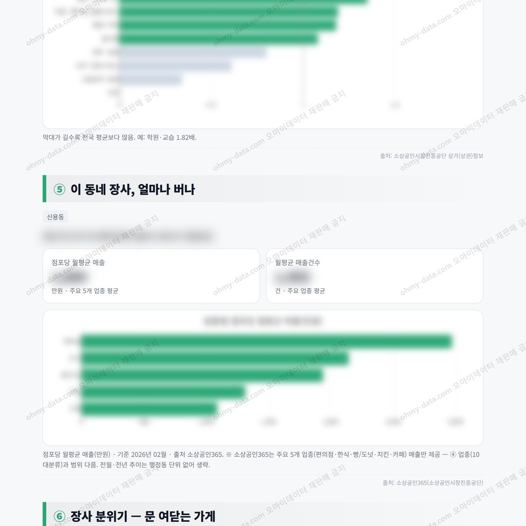신용동 신용동_맛보기_3.png