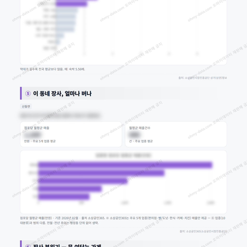 산동면 산동면_맛보기_3.png