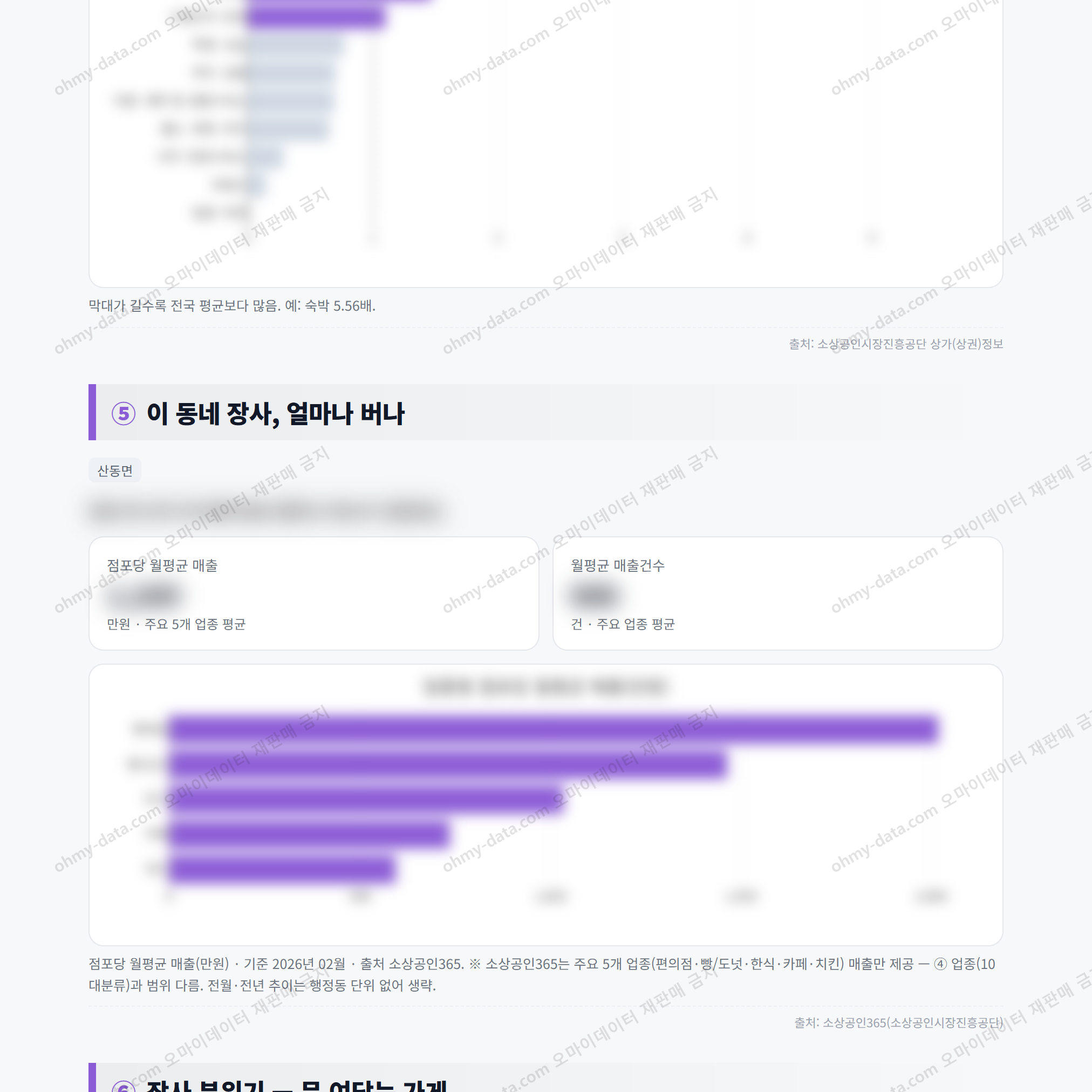 산동면 산동면_맛보기_3.png