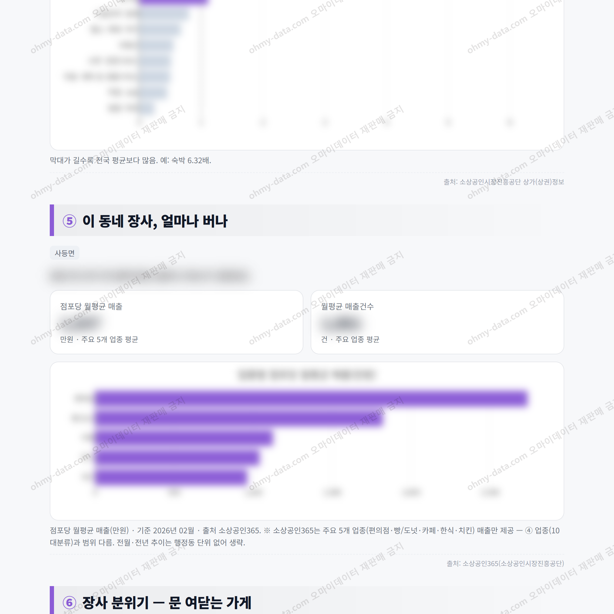 사등면 사등면_맛보기_3.png