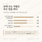 교방동 맛보기 3