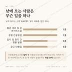 중림동 맛보기 3